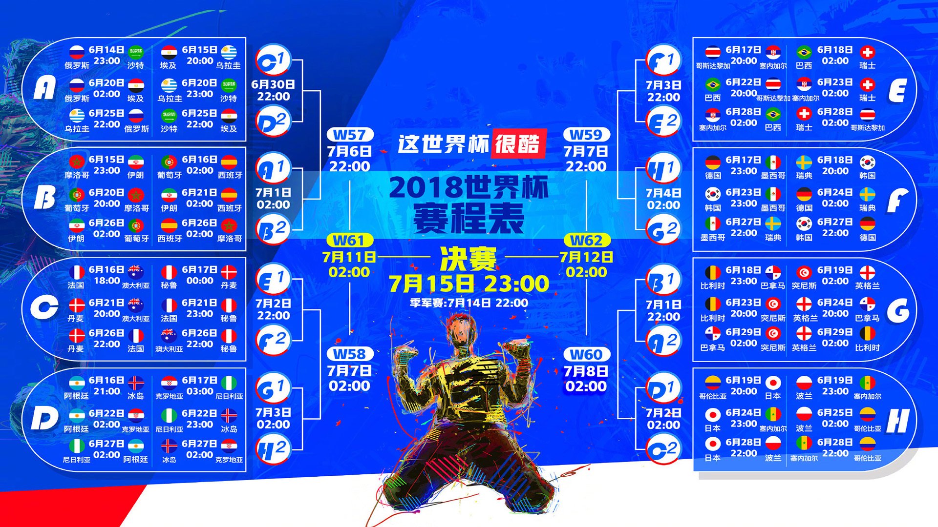 思路扩展(3个可选)